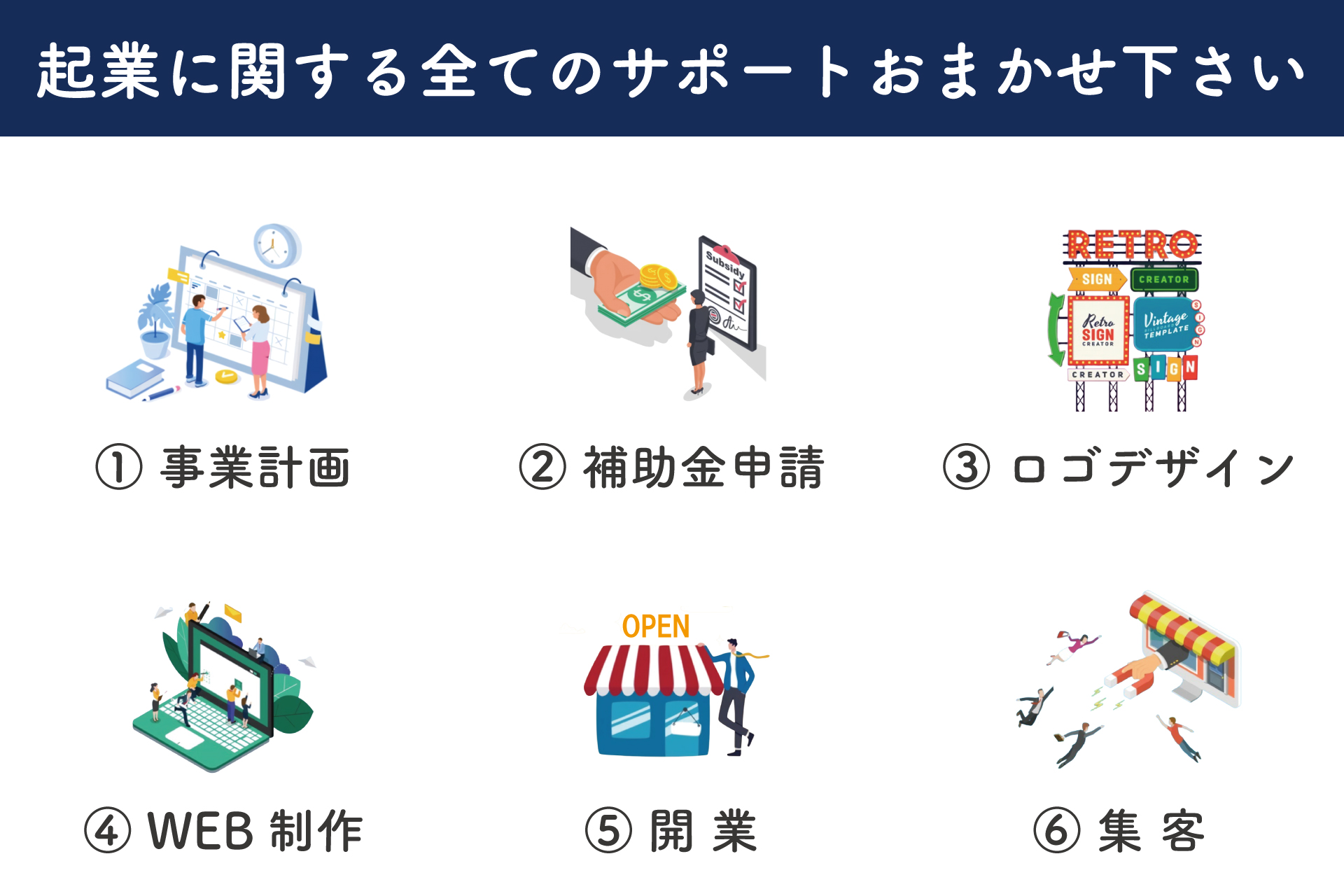 堺市全域創業サポートの説明画像